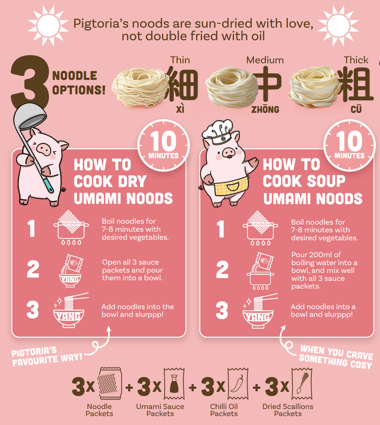 Noodle Kit: Umami Noods